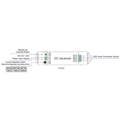 LTECH CC Wireless Receiver, 12/24/36/48V DC, 3-46V DC, 350/700/1050mA, 1.05-48.3W, Compatible with T1/T2/T2M/T3/T3M/T3X Controllers