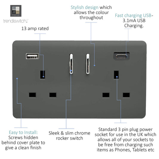 Trendi 2 Gang Artistic Modern Glossy 13 Amp 2 x Type A & C 3100mA USB Switched Plug Socket Charcoal Grey