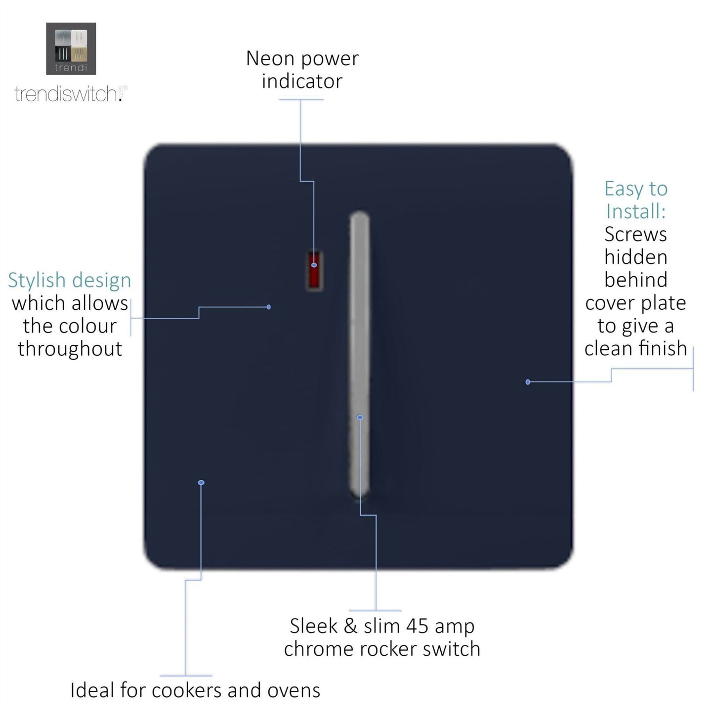 Trendi Artistic Modern Glossy 20 A Tactile Light Switch & Neon Insert Navy