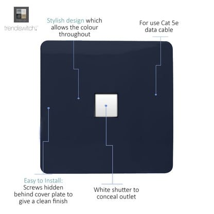 Trendi Artistic Modern Glossy Tactile RJ45 Cat 5e Ethernet Socket Navy