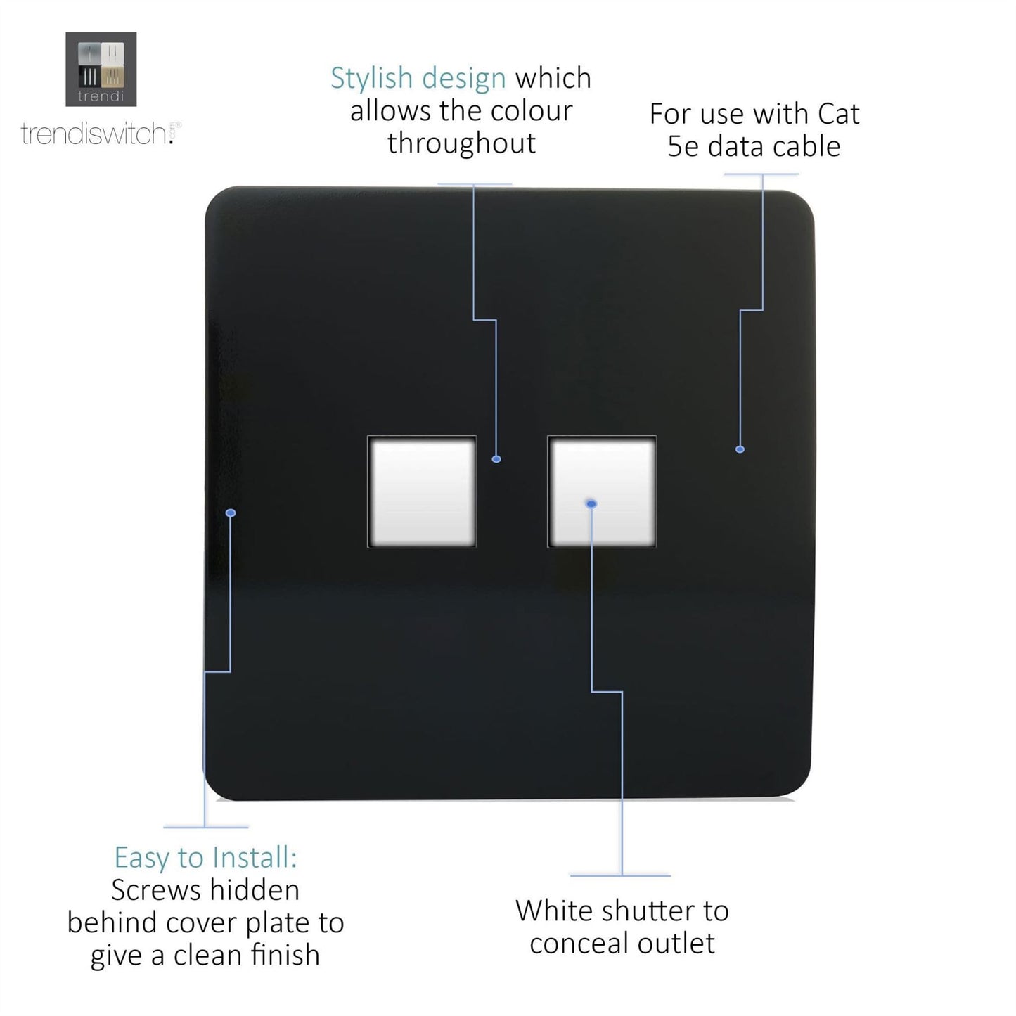 Trendi Modern 2 Gang RJ45 Cat 5e & Cat 6 PC Ethernet Socket Black ART-2PCBL