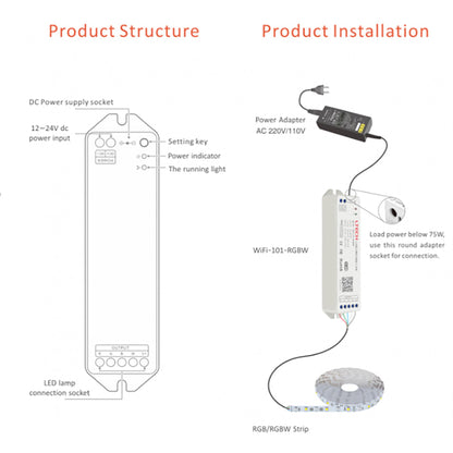 LTECH Wireless Receiver WiFi RGBW Controller, 12/24V DC, 144/288W, 12A (3A x 4CH), Supports WiFi/3G/4G Controllers
