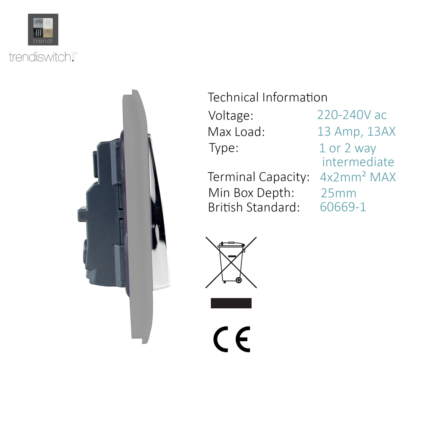 Trendi 2 Gang Artistic Modern Glossy 13 Amp Switched Tactile Plug Socket Light Grey (3 Pack)