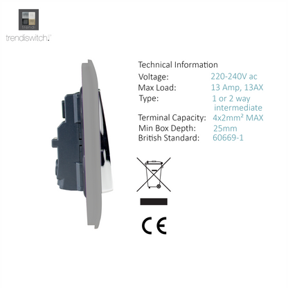 Trendi 2 Gang Artistic Modern Glossy 13 Amp Switched Tactile Plug Socket Light Grey (3 Pack)