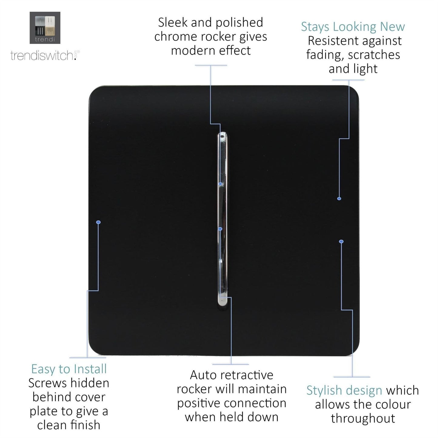 Trendi Artistic Modern Home Automation Switch Matt Black