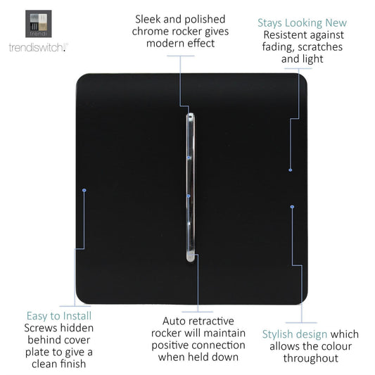 Trendi Artistic Modern Home Automation Switch Matt Black