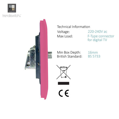 Trendi Switch Candy Pink TV Coaxial & F-Type Satellite Socket - Screwless