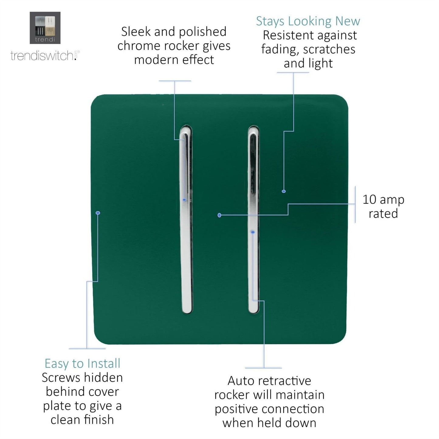 Trendi 2 Gang Artistic Modern Glossy Tactile Home Automation Switch Dark Green