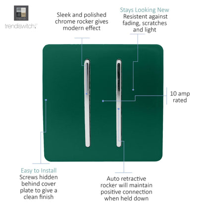 Trendi 2 Gang Artistic Modern Glossy Tactile Home Automation Switch Dark Green
