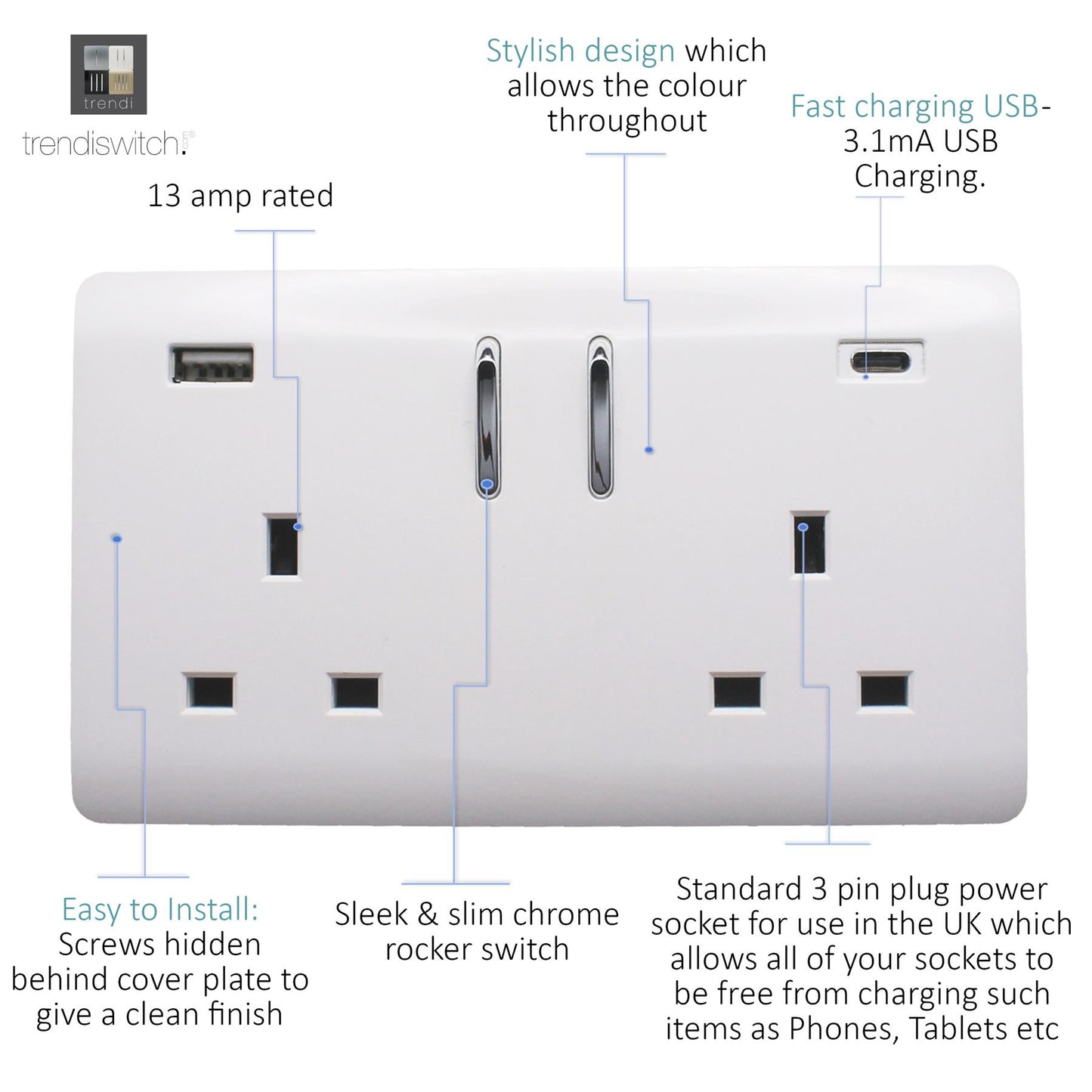 Trendi 2 Gang 13 Amp 2 x 3.1mA Type A&C USB Switched Plug Socket in Matt White - ART-SKT213USB31ACMWH