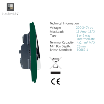 Trendi 2 Gang Raised Artistic Modern Glossy Screwless 13 Amp Single Pole with Chrome Switched UK Standard Electrical Double Wall Plug Socket in Dark Forest Green - ART-SKT213LDG