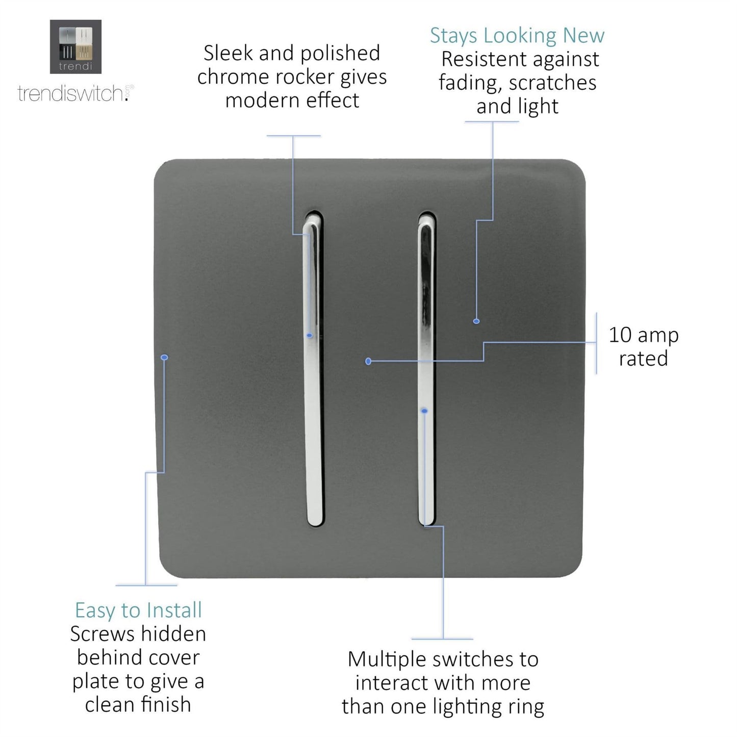 Trendi 2 Gang 3 Way Intermediate Artistic Modern Glossy 10 Amp Rocker Light Switch Charcoal