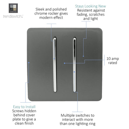 Trendi 2 Gang 3 Way Intermediate Artistic Modern Glossy 10 Amp Rocker Light Switch Charcoal