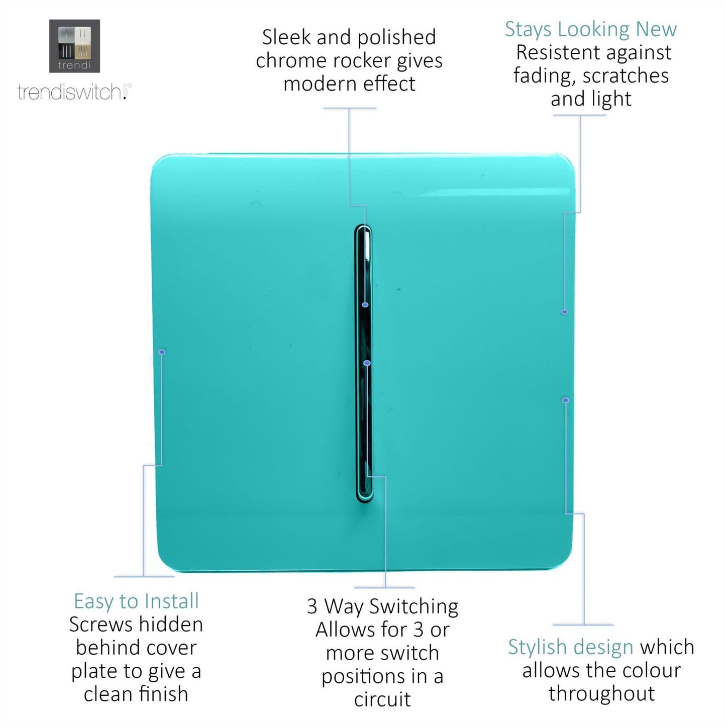 Trendi 1 Gang 3 Way Intermediate Artistic Modern Glossy 10 Amp Rocker Tactile Bright Teal