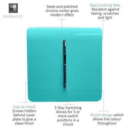 Trendi 1 Gang 3 Way Intermediate Artistic Modern Glossy 10 Amp Rocker Tactile Bright Teal