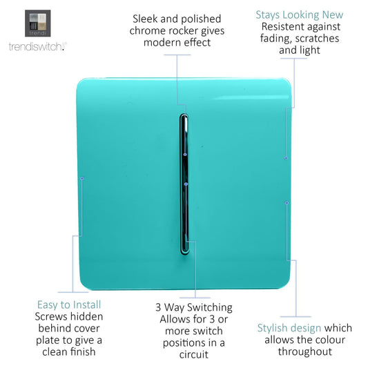 Trendi 1 Gang 3 Way Intermediate Artistic Modern Glossy 10 Amp Rocker Tactile Bright Teal