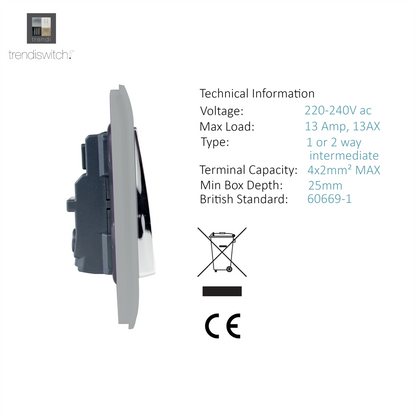 Trendi 2 Gang Artistic Modern Glossy 13 Amp Switched Tactile Plug Socket Silver (3 Pack)