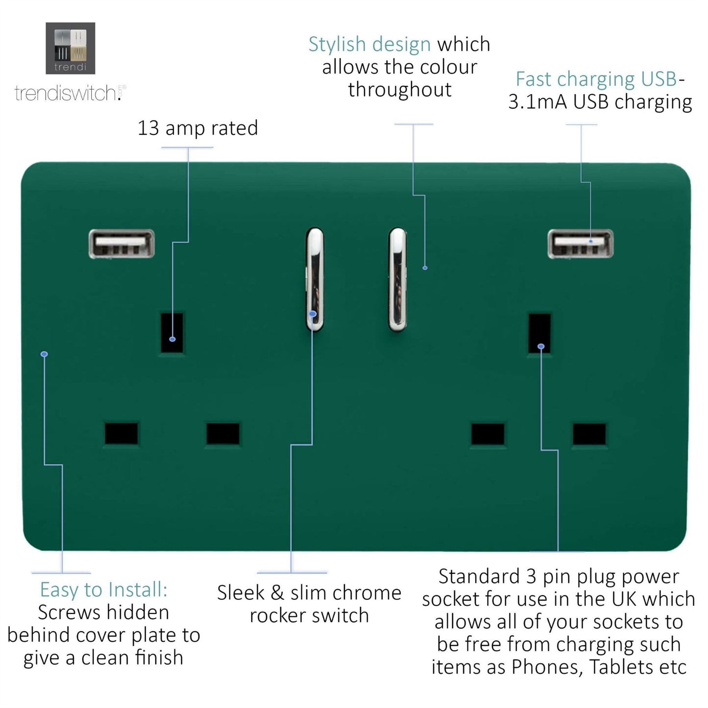 Trendi 2 Gang Artistic Modern Glossy 13 Amp 2 x 3.1mA USB Switched Plug Socket Dark Green