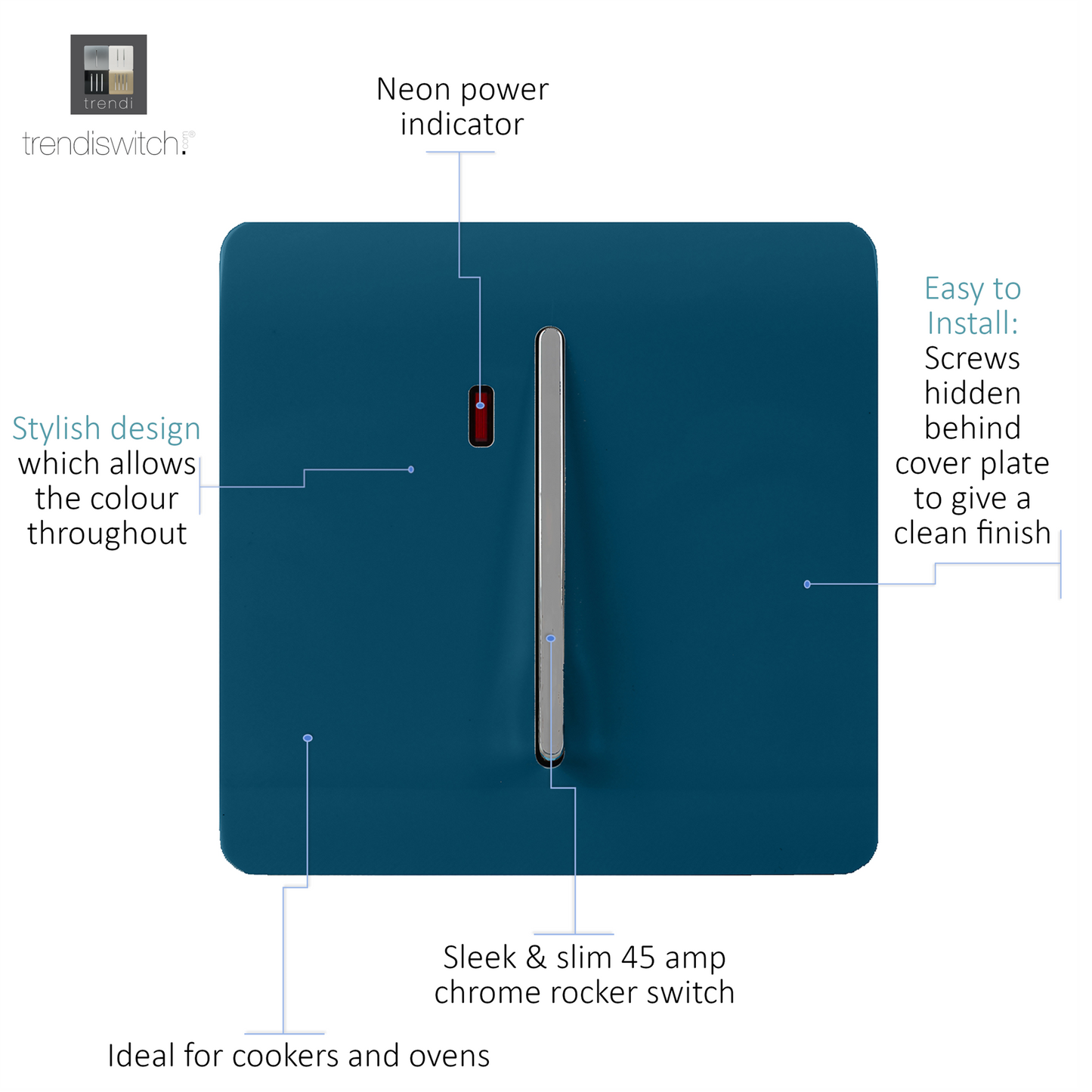 Trendi Artistic Modern Glossy 45 A Tactile Light Switch & Neon Insert Midnight Blue