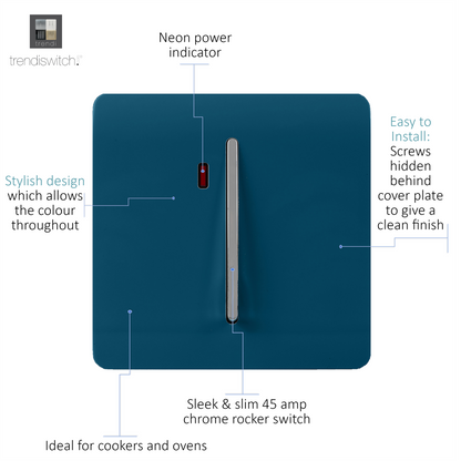 Trendi Artistic Modern Glossy 45 A Tactile Light Switch & Neon Insert Midnight Blue