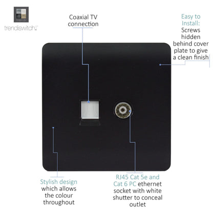 Trendi TV Co-axial Socket + Telephone Socket Matt Black Soft Touch