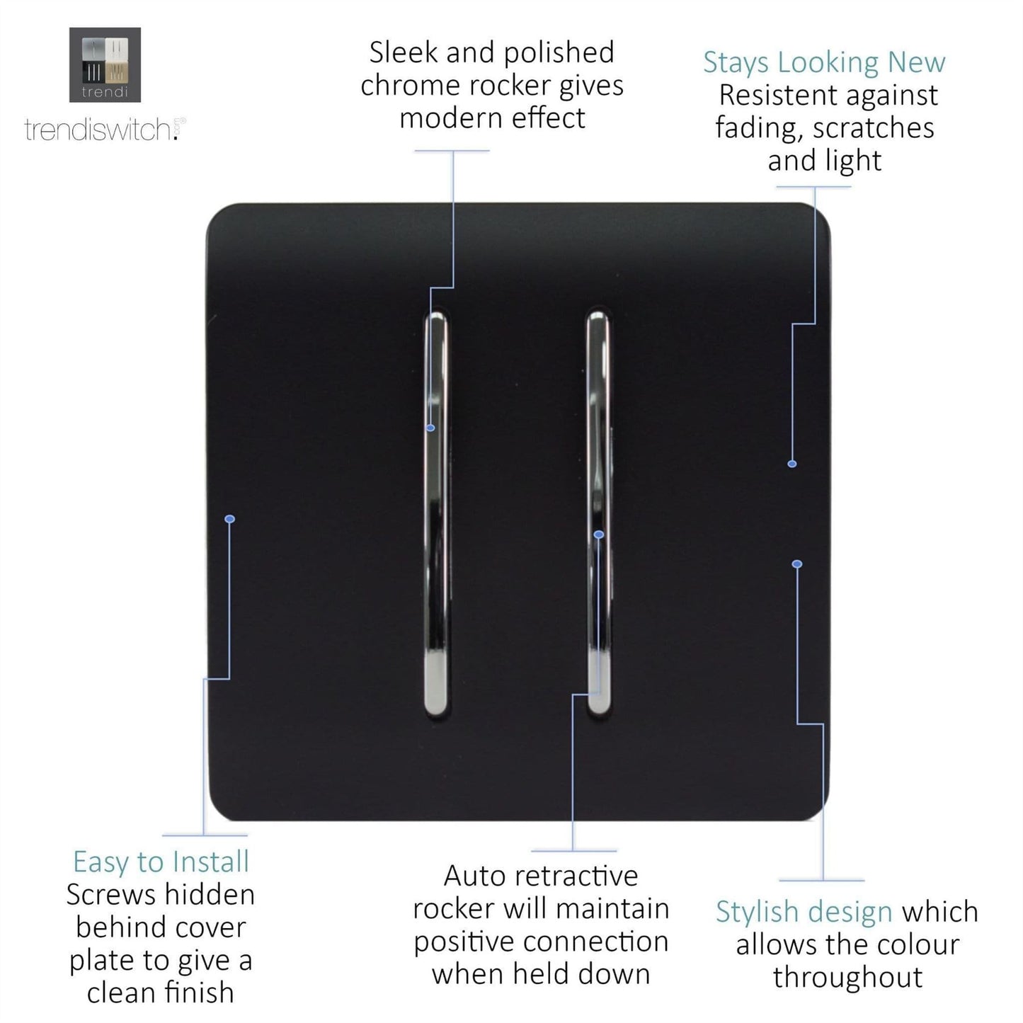 Trendi 2 Gang Artistic Modern Glossy Tactile Home Automation Switch Matt Black