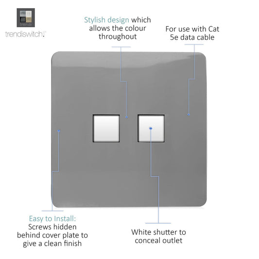 Trendi Artistic Modern Glossy 2 Gang Tactile RJ45 Cat 5e&Cat 6 PC Ethernet Socket Light Grey