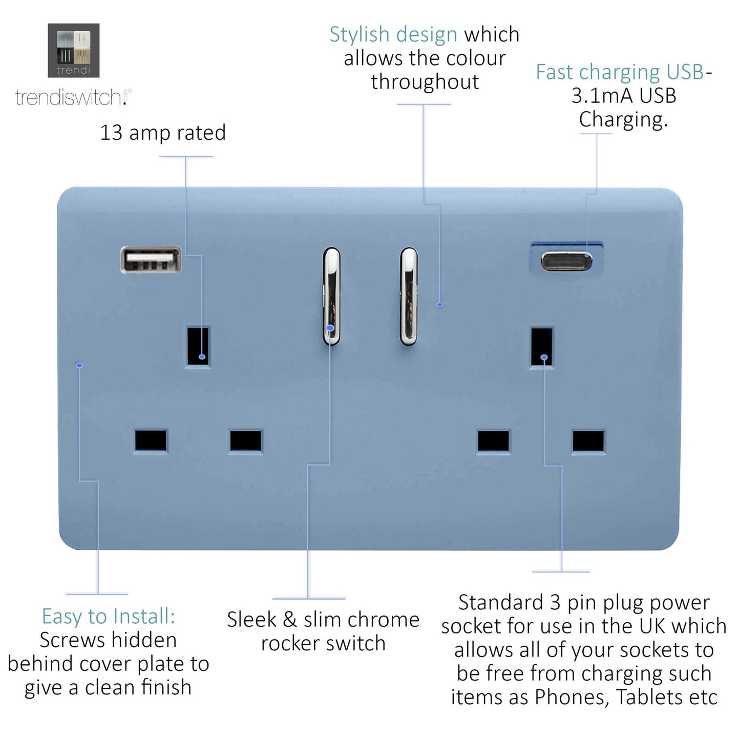 Trendi 2 Gang Artistic Modern Glossy 13 Amp 2 x Type A & C 3100mA USB Switched Plug Socket Sky Blue