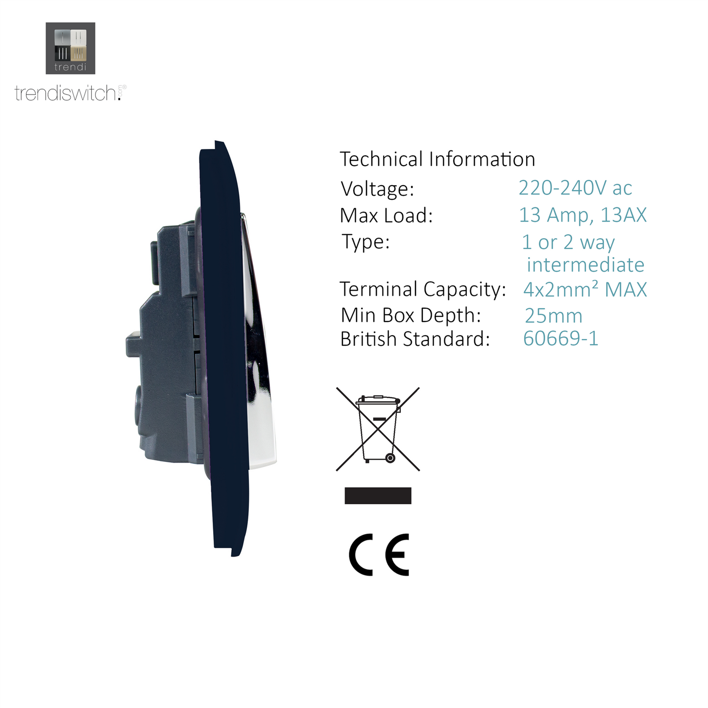 Trendi 2 Gang Artistic Modern Glossy 13 Amp Switched Tactile Plug Socket Navy (3 Pack)