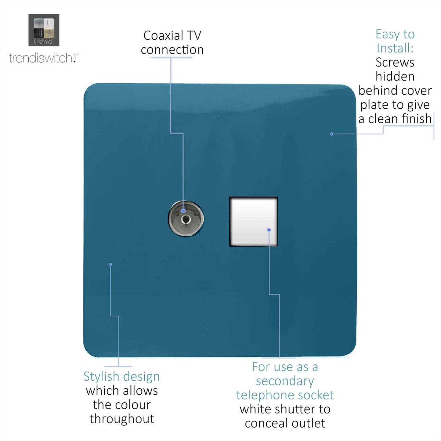 Trendi Artistic Modern Glossy Tactile TV Co-axial Socket + Telephone Socket Ocean Blue