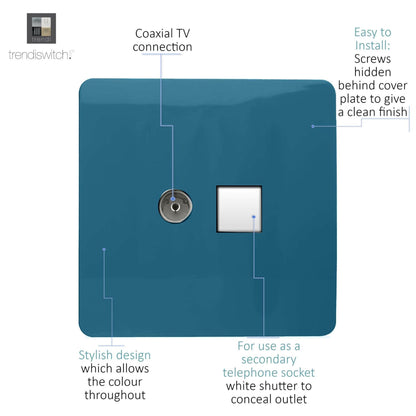 Trendi Artistic Modern Glossy Tactile TV Co-axial Socket + Telephone Socket Ocean Blue