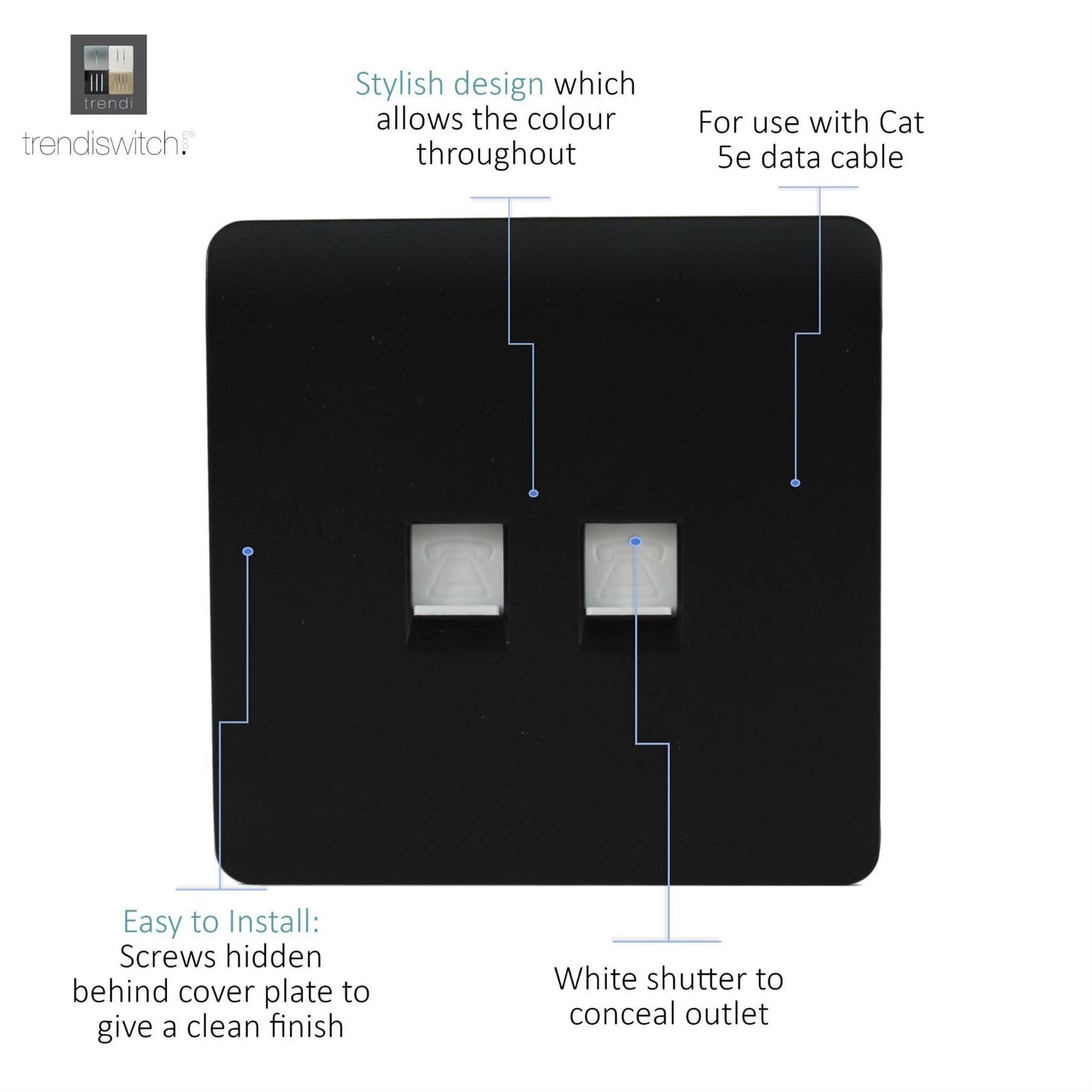 Trendi  2 Gang RJ45 Cat 5e & Cat 6 PC Ethernet Socket Matt Black - ART-2PCSTB