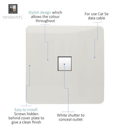 Trendi Artistic Modern RJ56 Cat 5e & Cat 6 Ethernet Socket White ART-PCWH