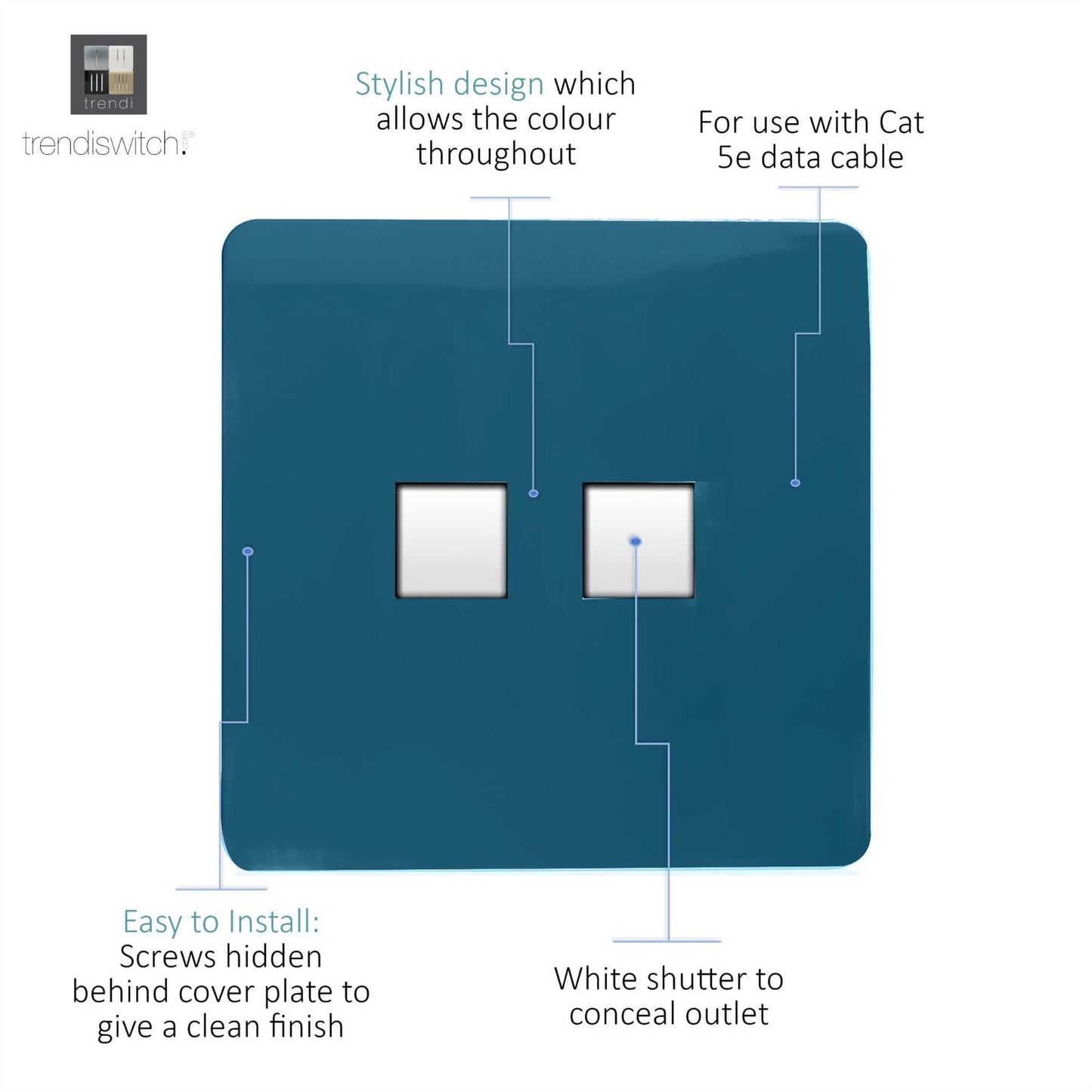 Trendi Artistic Modern Glossy 2 Gang Tactile RJ45 Cat 5e&Cat 6 PC Ethernet Socket Midnight Blue