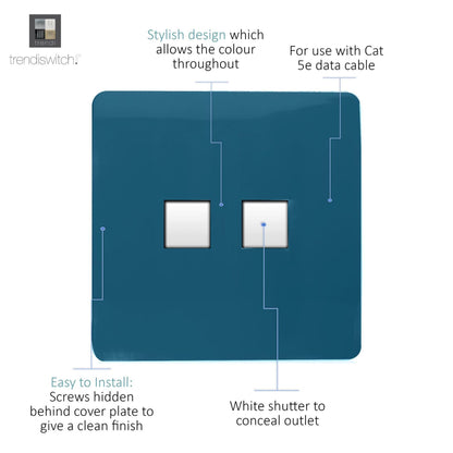 Trendi Artistic Modern Glossy 2 Gang Tactile RJ45 Cat 5e&Cat 6 PC Ethernet Socket Midnight Blue