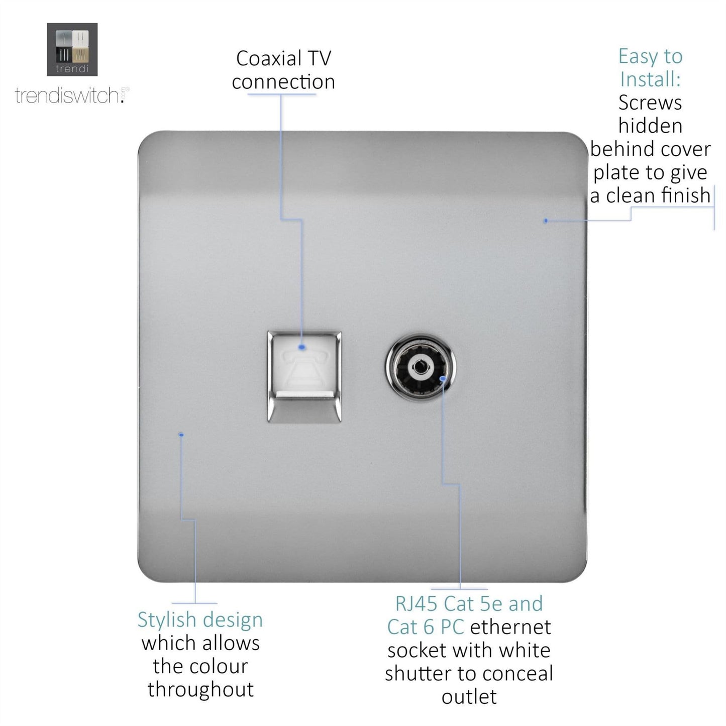 Trendi Modern Glossy Tactile TV Co-axial + RJ45 Cat 5e & Cat 6 PC Ethernet Socket Stainless Steel