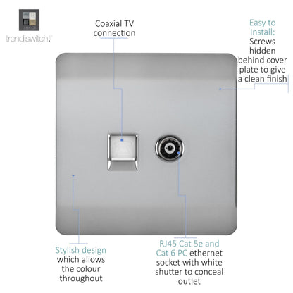 Trendi Modern Glossy Tactile TV Co-axial + RJ45 Cat 5e & Cat 6 PC Ethernet Socket Stainless Steel
