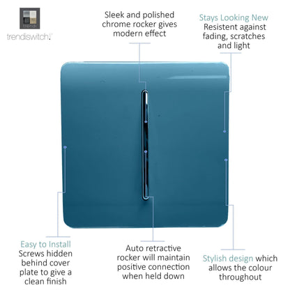 Trendi Artistic Modern Glossy  Home Automation Switch Ocean Blue