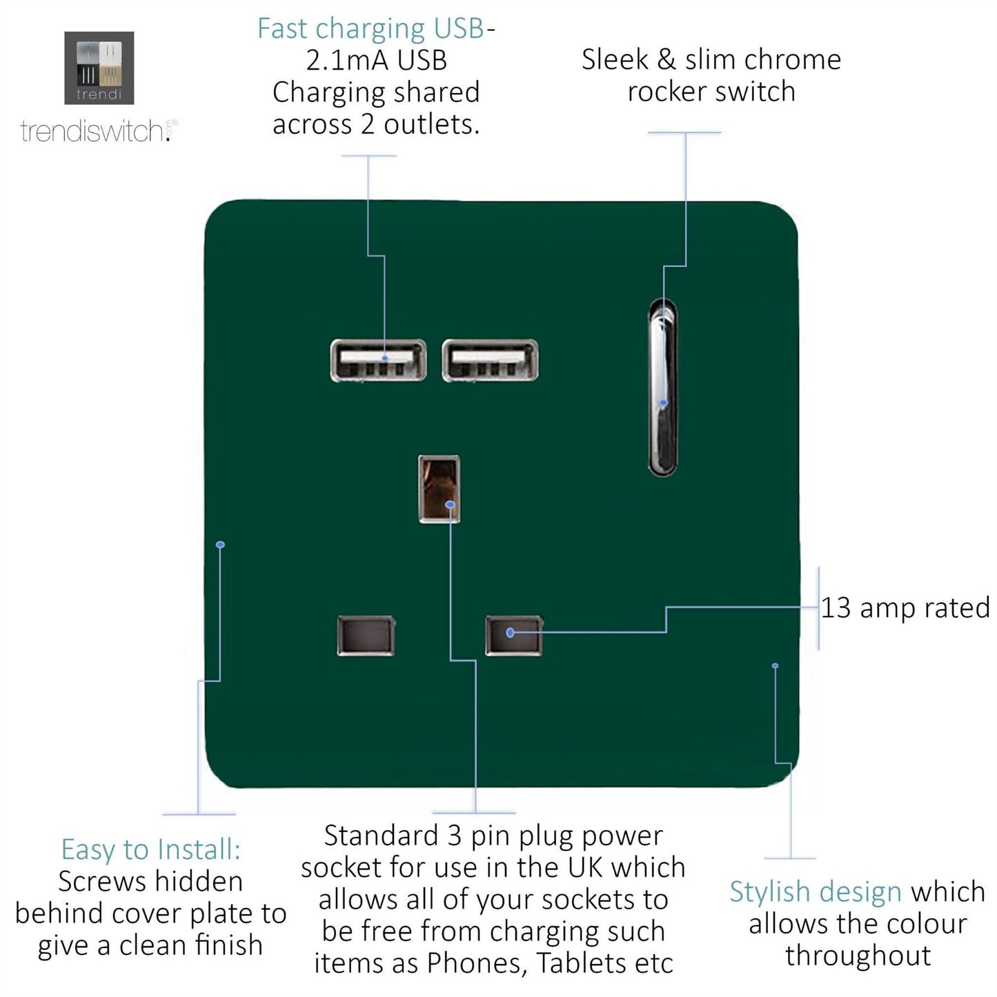 Trendi 1 Gang Artistic Modern Glossy 13 Amp 2x2.1mA USB Switched Tactile Dark Green