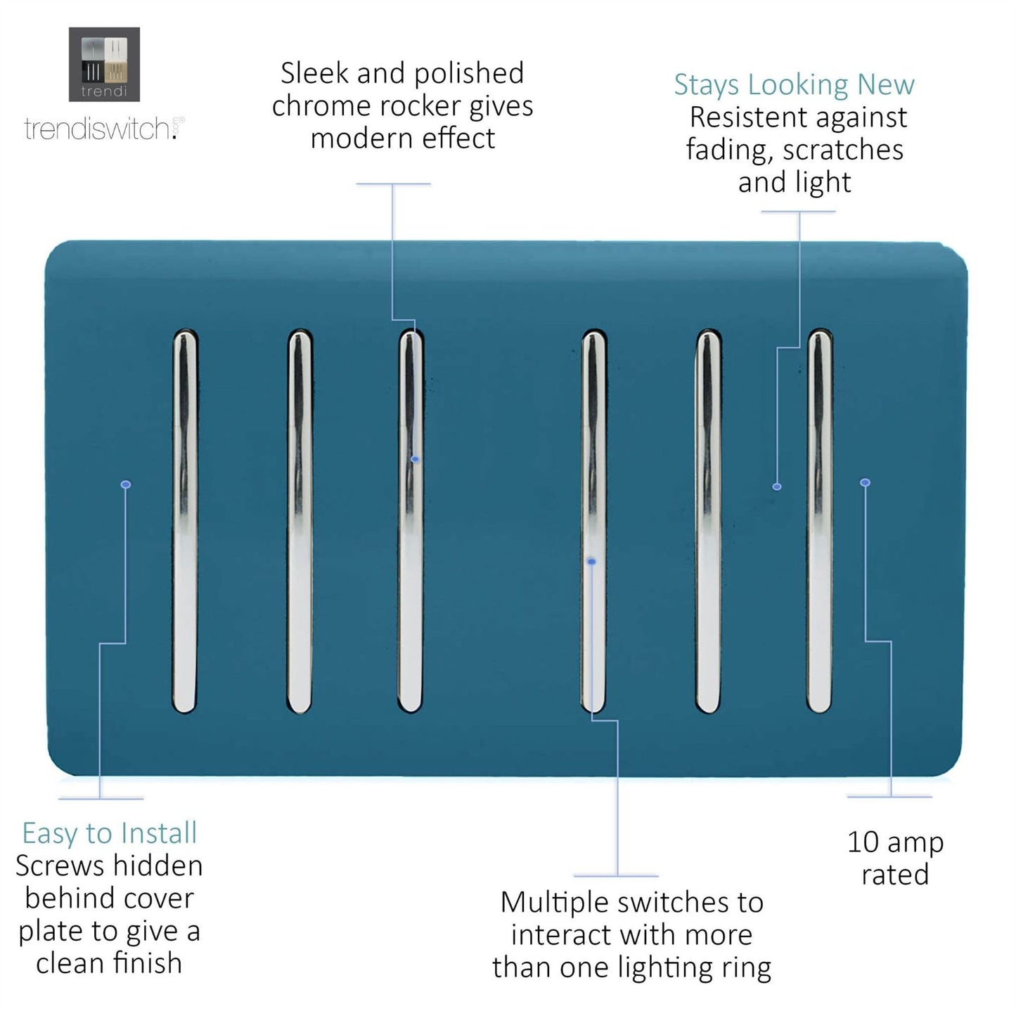 Trendi Artistic Modern Glossy 6 Gang 2 Way Rocker Double Plate Tactile Light Switch Midnight Blue