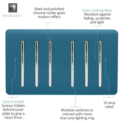 Trendi Artistic Modern Glossy 6 Gang 2 Way Rocker Double Plate Tactile Light Switch Midnight Blue