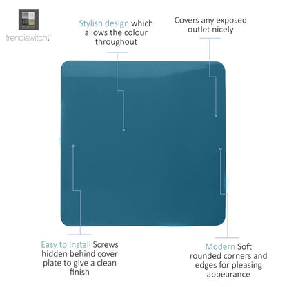 Trendi Artistic Modern Glossy Tactile Single Blanking Plate Ocean Blue