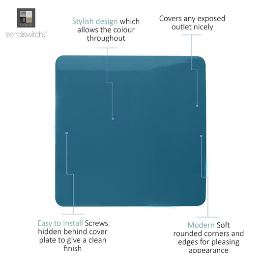 Trendi Artistic Modern Glossy Tactile Single Blanking Plate Ocean Blue