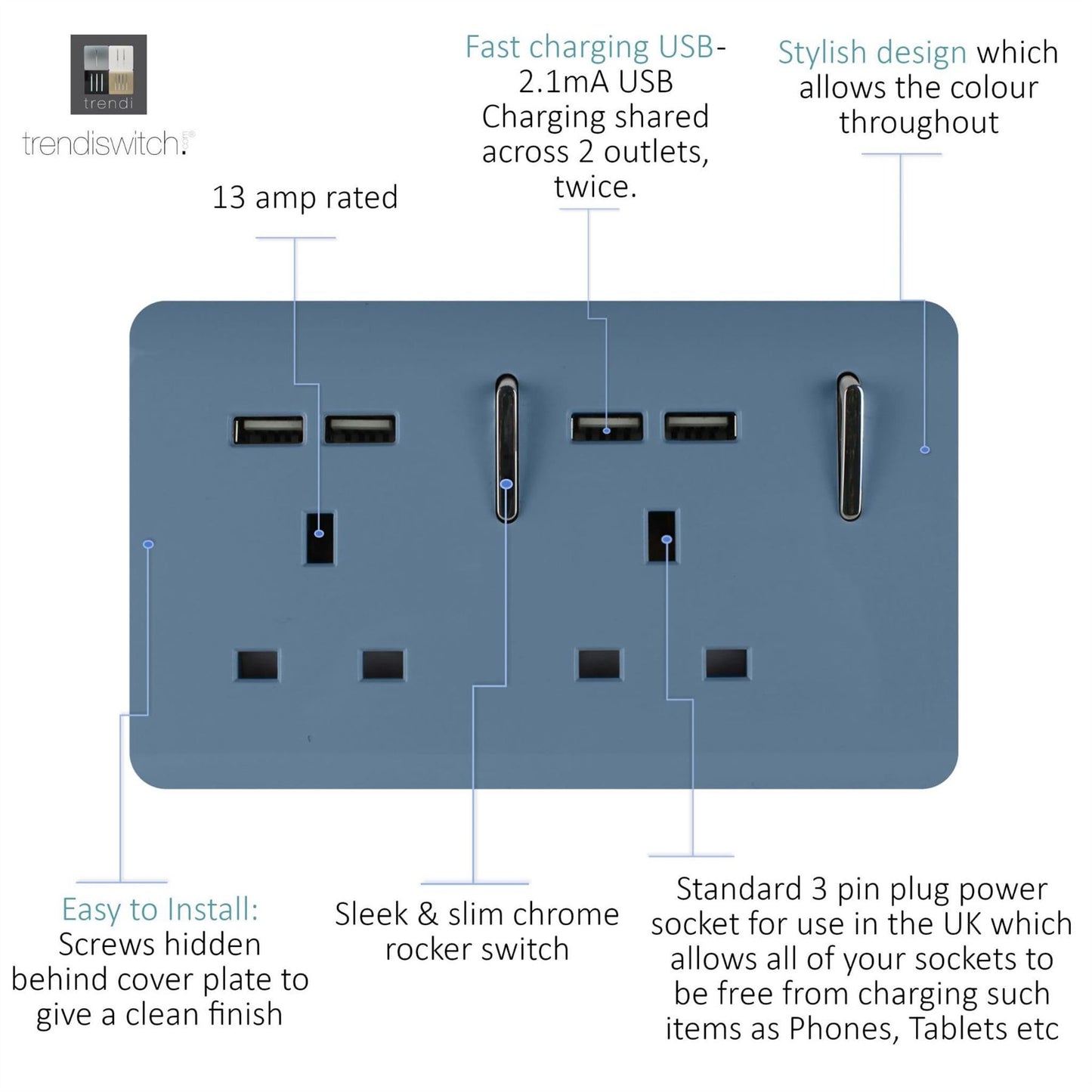 Trendi 2 Gang Artistic Modern Glossy 13 Amp 4x2.1mA USB Switched Tactile Plug Socket Sky