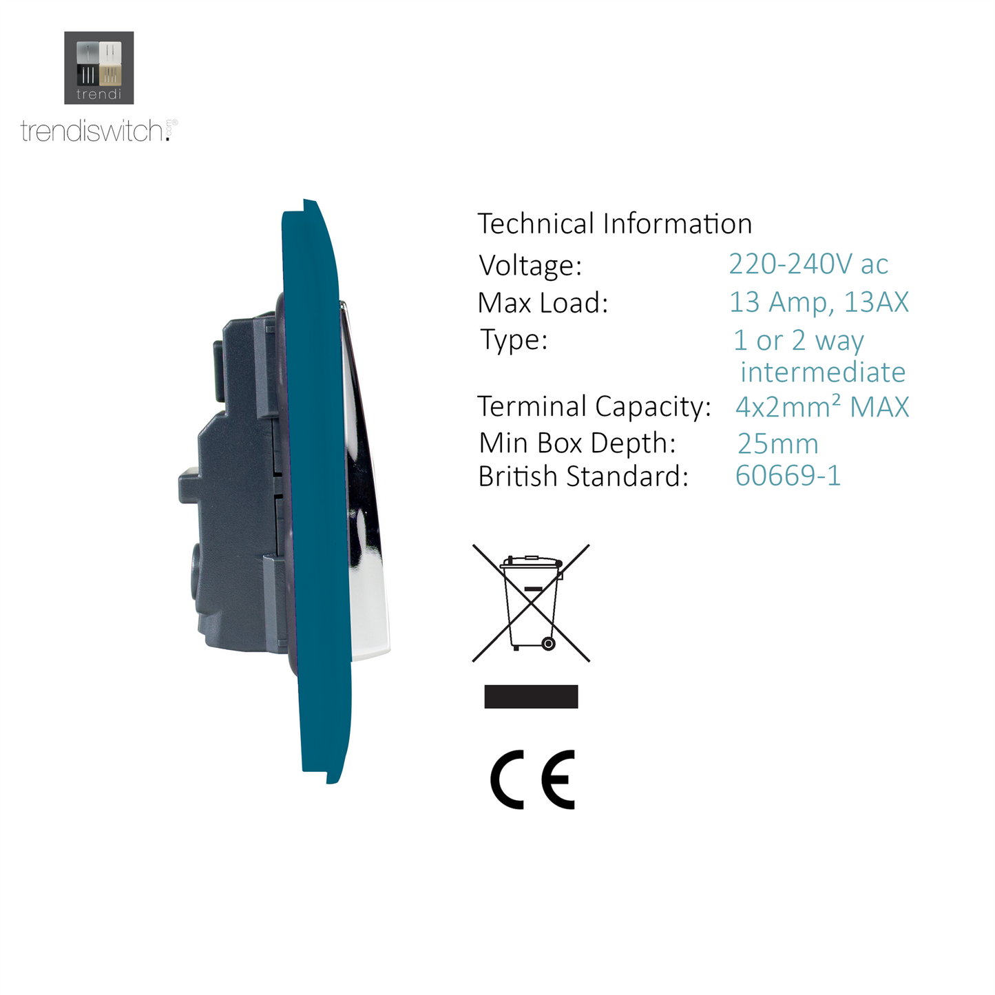 Trendi 2 Gang Artistic Modern Glossy 13 Amp Switched  Plug Socket Ocean Blue (3 Pack)