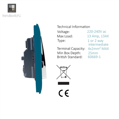 Trendi 2 Gang Artistic Modern Glossy 13 Amp Switched  Plug Socket Ocean Blue (3 Pack)