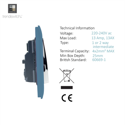 Trendi 2 Gang Artistic Modern Glossy 13 Amp Switched  Plug Socket Sky (3 Pack)