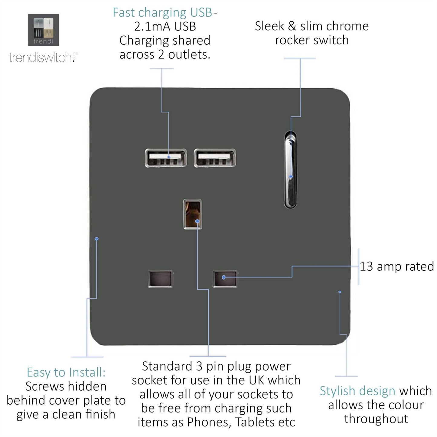 Trendi 1 Gang Artistic Modern Glossy 13 Amp 2x2.1mA USB Switched Tactile Charcoal