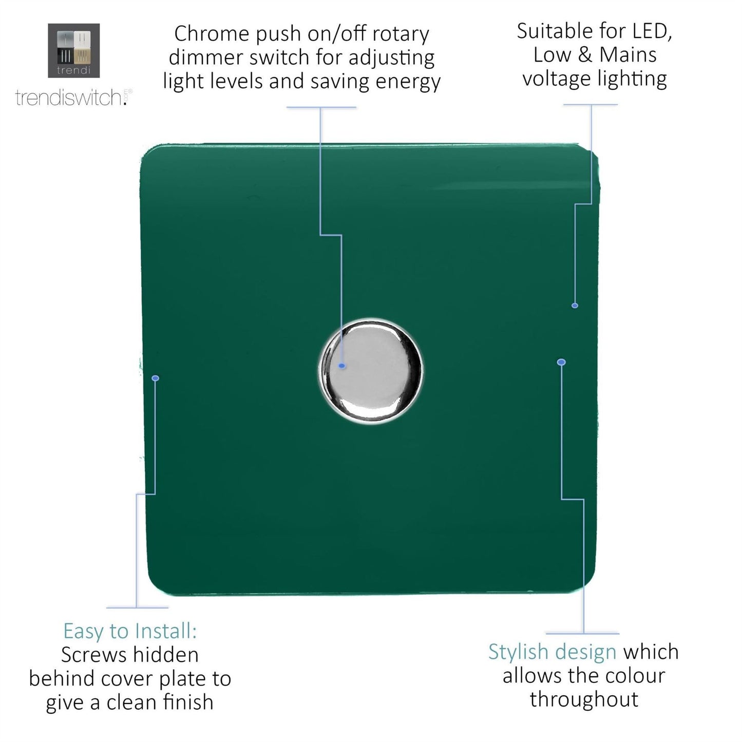 Trendi 1 Gang 2 Way 240V 100w LED Dimmer Screwless Raised Front Plate Plastic Artistic Modern Glossy 10 Amp Chrome Single Electrical Wall Light Switch in Dark Forest Green - ART-LDMDG
