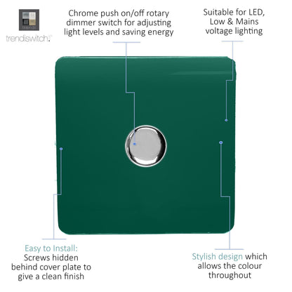 Trendi 1 Gang 2 Way 240V 100w LED Dimmer Screwless Raised Front Plate Plastic Artistic Modern Glossy 10 Amp Chrome Single Electrical Wall Light Switch in Dark Forest Green - ART-LDMDG